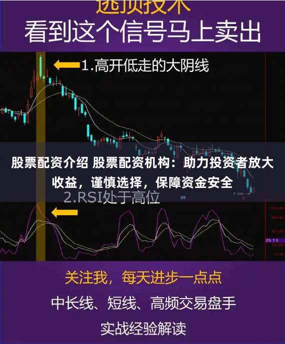 股票配资介绍 股票配资机构：助力投资者放大收益，谨慎选择，保障资金安全