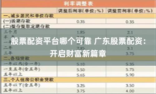 股票配资平台哪个可靠 广东股票配资：开启财富新篇章