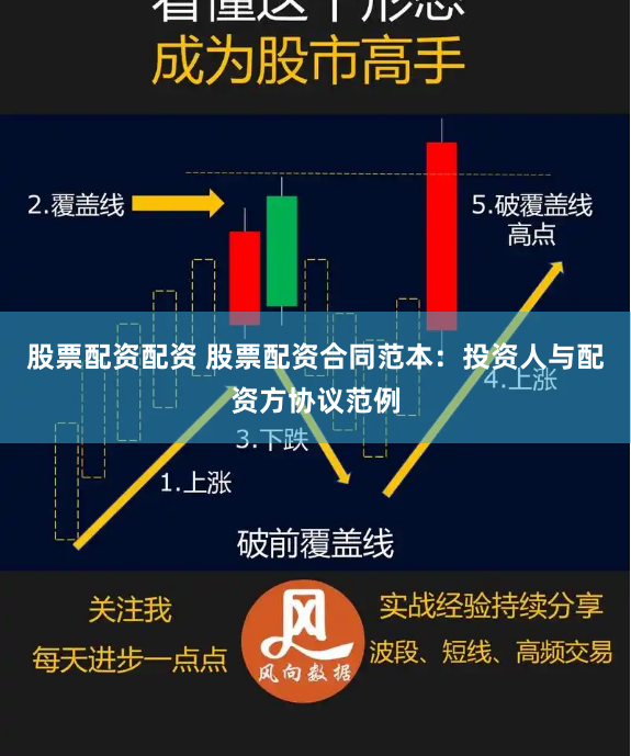 股票配资配资 股票配资合同范本：投资人与配资方协议范例
