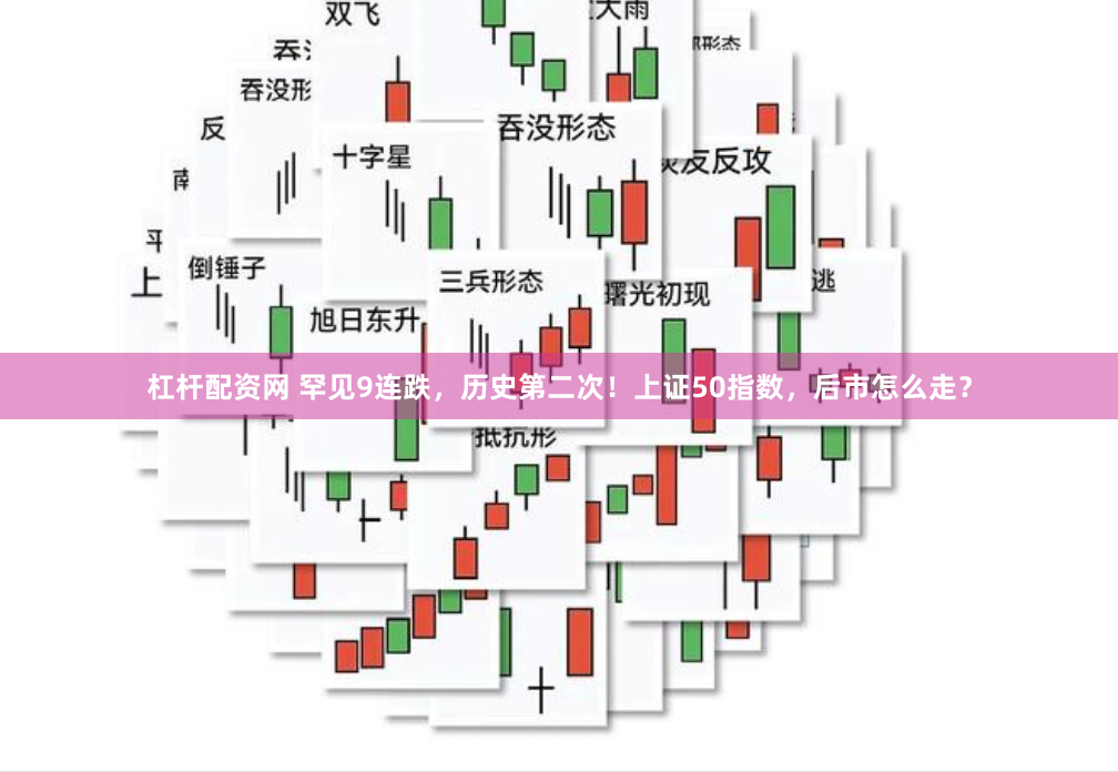 杠杆配资网 罕见9连跌，历史第二次！上证50指数，后市怎么走？