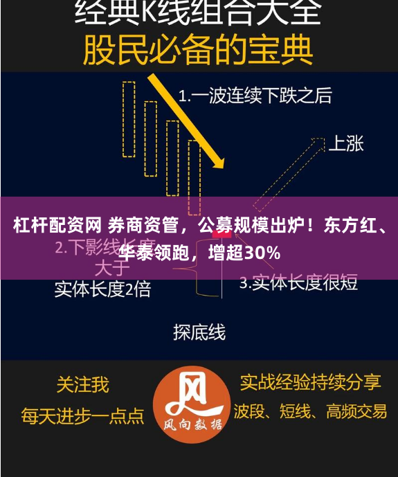 杠杆配资网 券商资管，公募规模出炉！东方红、华泰领跑，增超30%