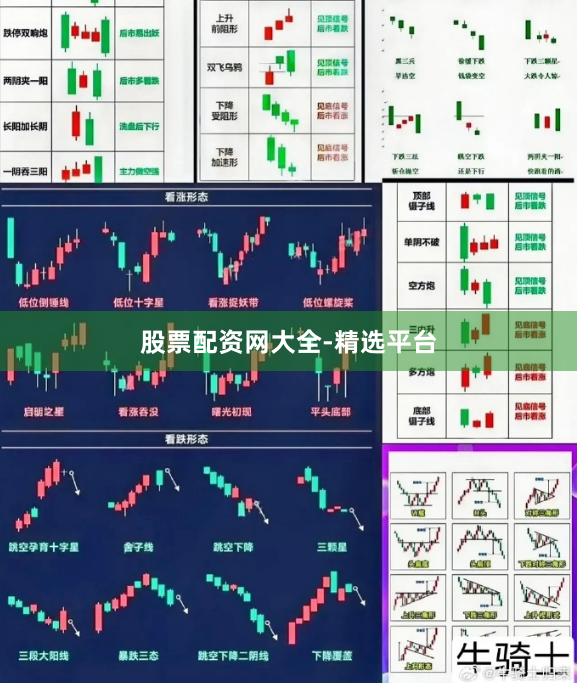 股票配资网大全-精选平台